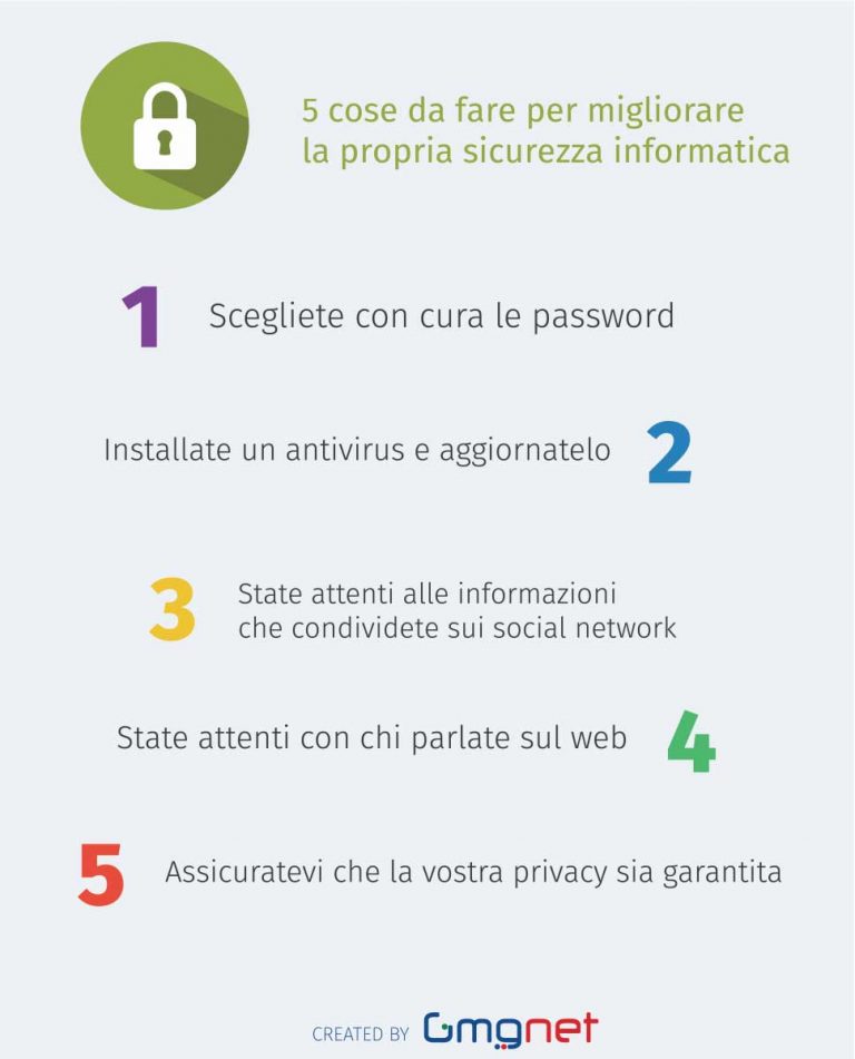 5 Cose Da Fare Per Migliorare La Propria Sicurezza Informatica • Il ...