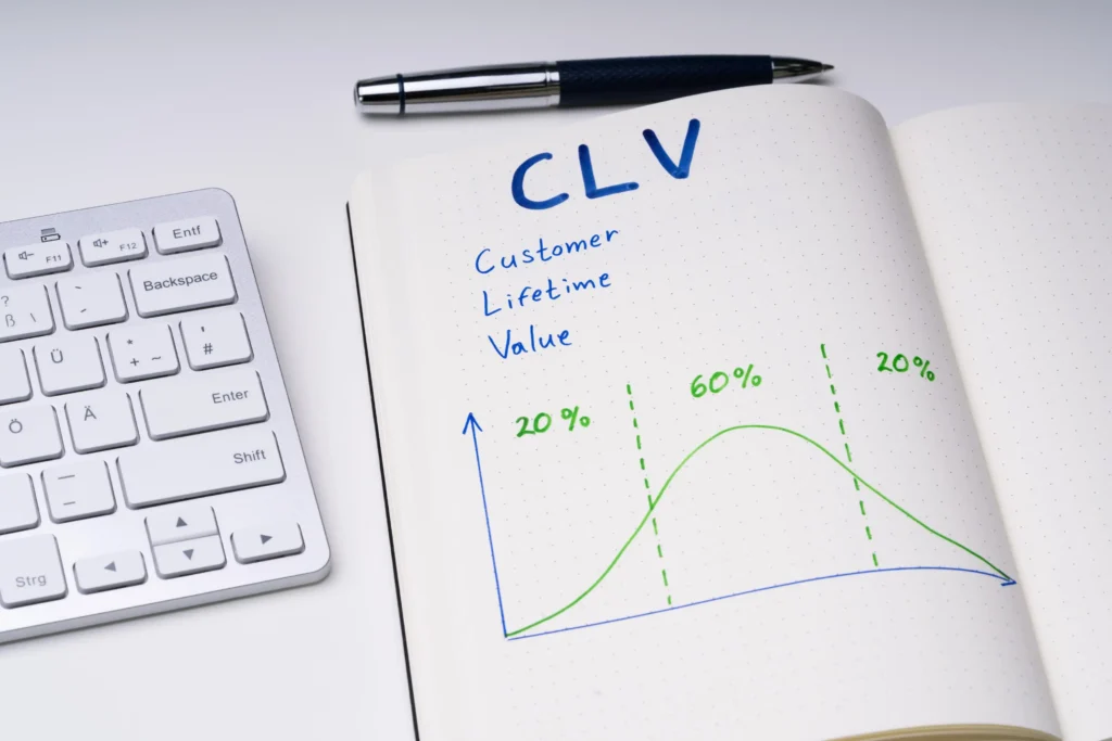 Valore nel tempo del cliente - CLV